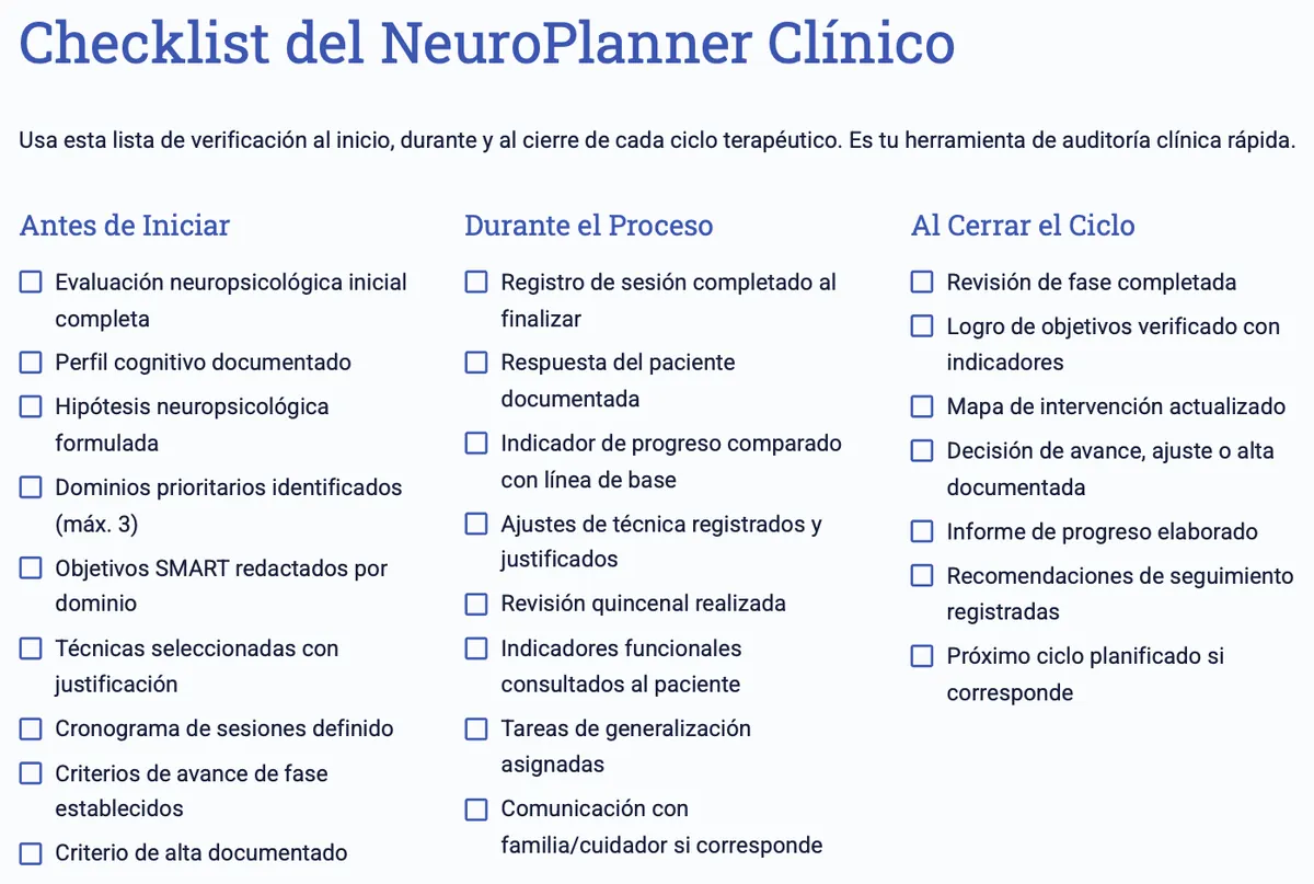 Checklist del NeuroPlanner Clínico