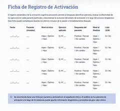 Ficha de Registro de Activación