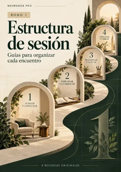 Portada del bono 1: Estructura de la sesión