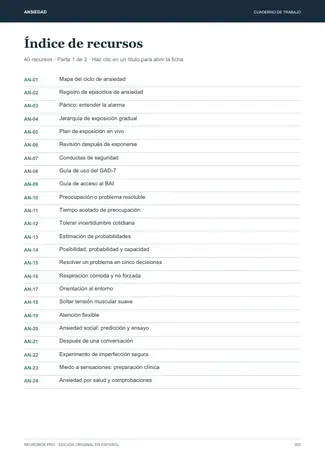 Índice del cuaderno de Ansiedad